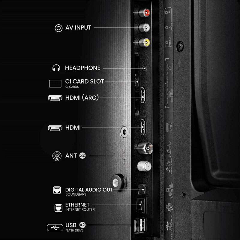TV LED 100cm - 40'' Hisense 40A4N