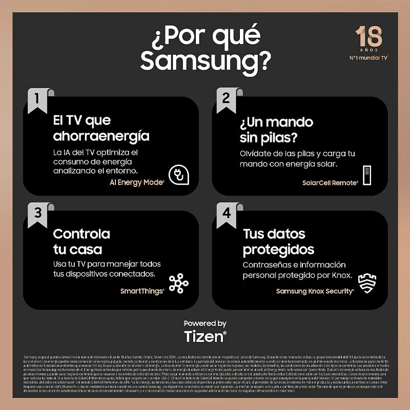 TV Samsung TQ65QN90DATXXC Neo QLED 4K 65"