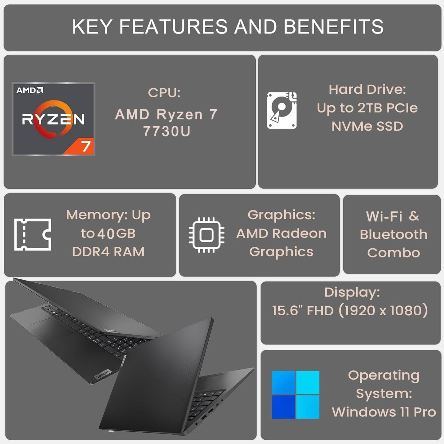 Lenovo Portátil empresarial V-Series V15, pantalla FHD de 15.6 pulgadas, AMD Ryzen 7 7730U, 40 GB de RAM, SSD de 1 TB negro